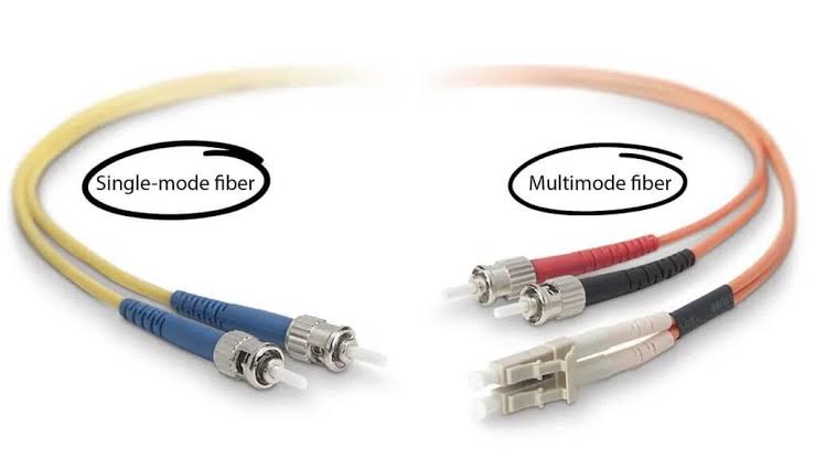 Fiber Optic Connector in Chennai